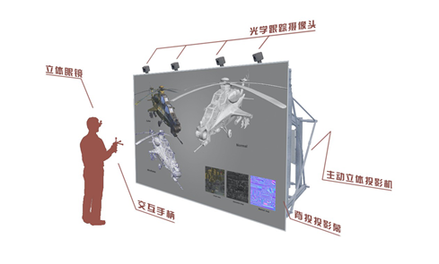 第十屆中國國際國防電子展覽會(huì)即將開幕(圖2) 第十屆中國國際國防電子展覽會(huì)即將開幕 規(guī)模空前
