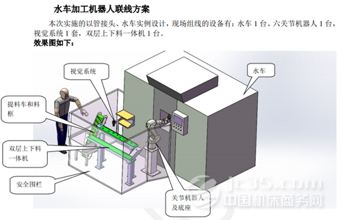 讓我們相約2016中國國際廚房、衛浴設施展(圖4) 讓我們相約2016中國國際廚房、衛浴設施展(圖4)