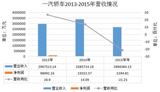 紅火車展背后的中國(guó)品牌危機(jī)(圖2)