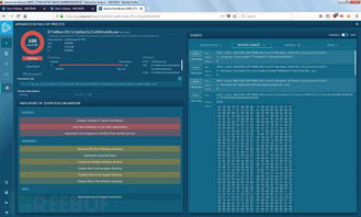 Any.Run 面向公眾免費開放的交互式惡意軟件分析沙盒服務