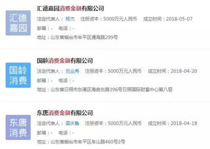 西安開閘注冊消費金融公司純屬謠言，金融外包服務(wù)市場發(fā)展需理性對待